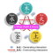 Li-mings Taoism Akupunktur